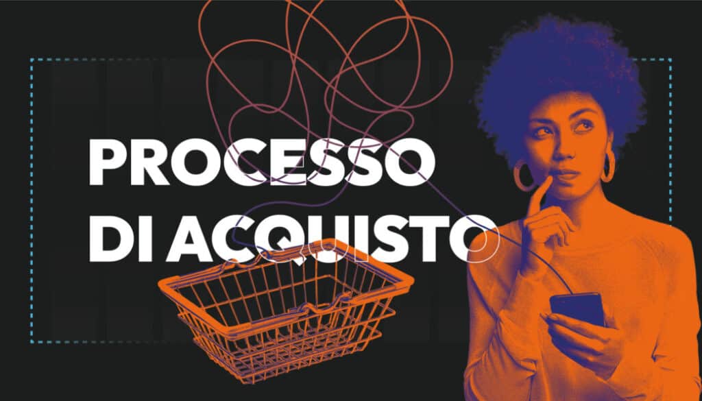 Processo d'acquisto - Copertina