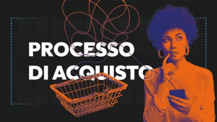 Processo d'acquisto - Copertina Processo d'acquisto - Copertina